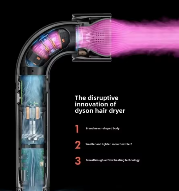 Súper Secador de Pelo Profesional