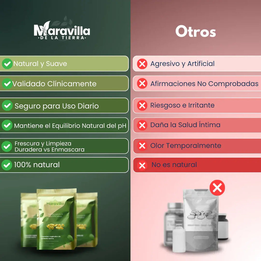 Cápsulas Intima – Elimina el Mal Olor